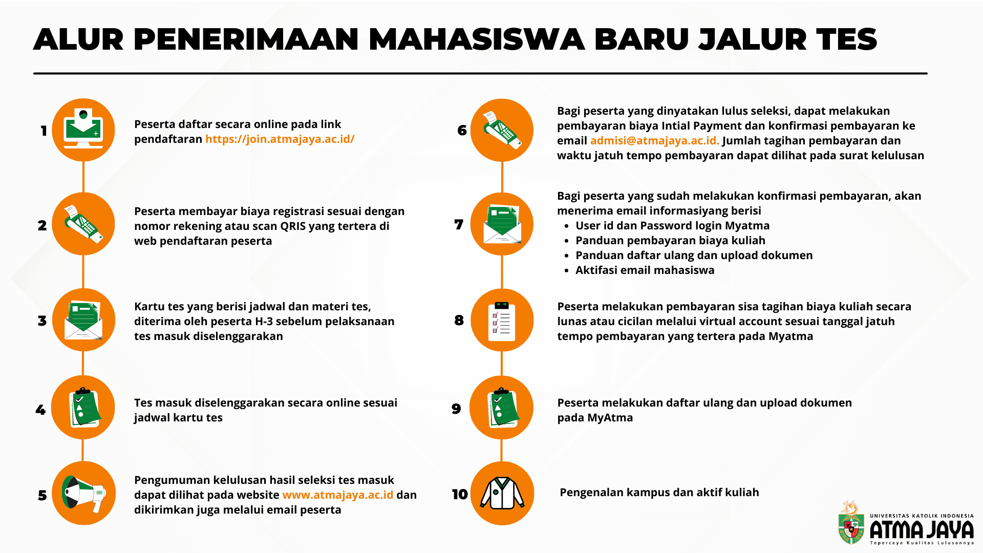 Program Studi & Alur Penerimaan 2